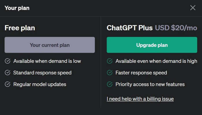 ChatGPT 4 Plans and Pricing