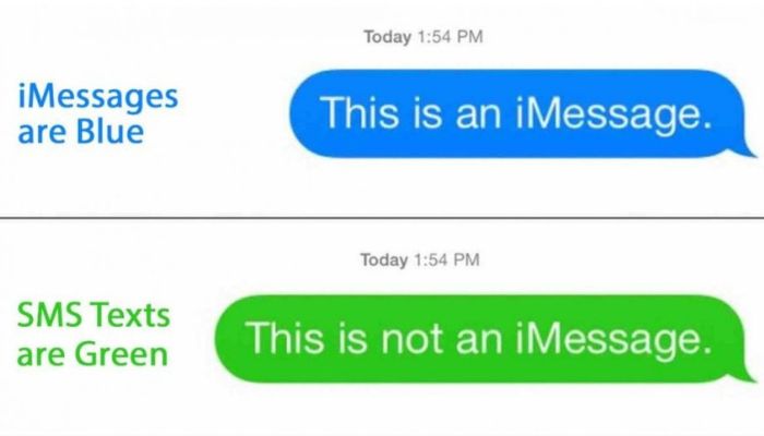 iMessage and Regular SMS