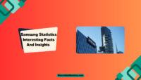 50+ Samsung Statistics 2023: Interesting Facts and Insights Samsung Stats