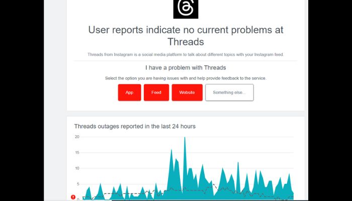 Downdetector for threads