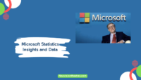Microsoft Statistics 2023: Insights And Trends Explored statistics of microsoft