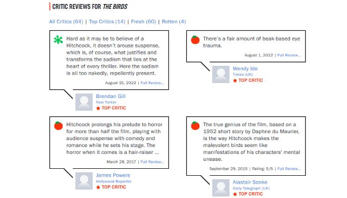 Is Rotten Tomatoes Rating Genuine